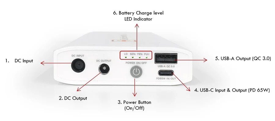 imgi_17_2_Mini_900x Batería para cpap Zopec Mini Explore